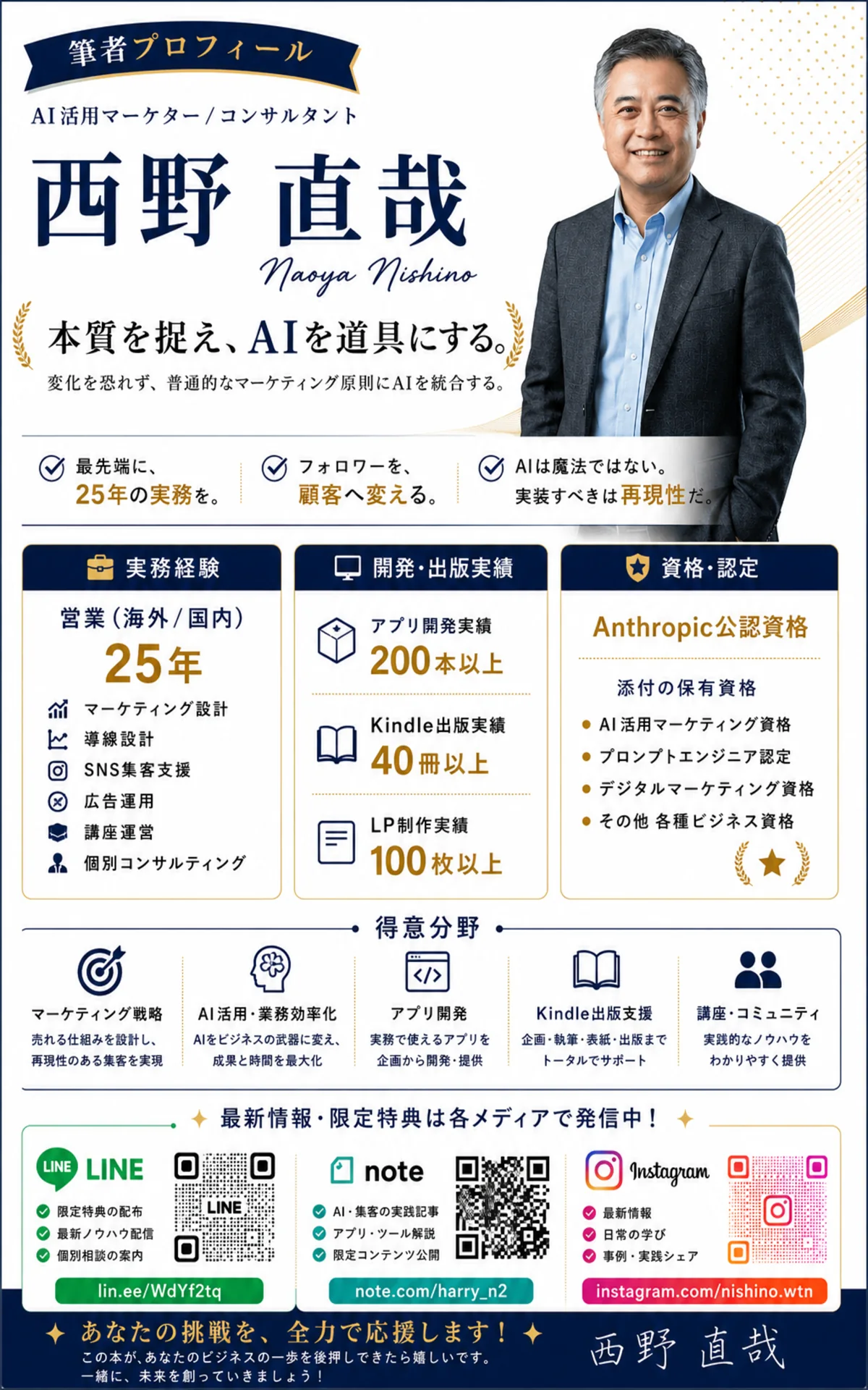 著者紹介ページ
